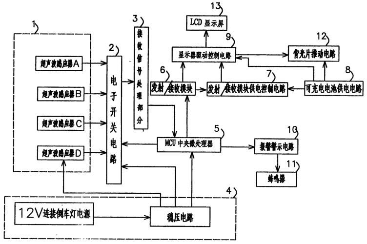 汽車倒車雷達系統(tǒng)常見故障診斷與維修-倒車雷達常見故障及解決辦法