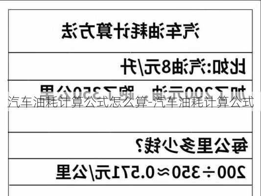 汽車油耗計算公式怎么算-汽車油耗計算公式