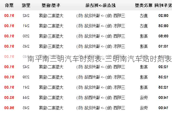 南平南三明汽車時刻表-三明南汽車站時刻表