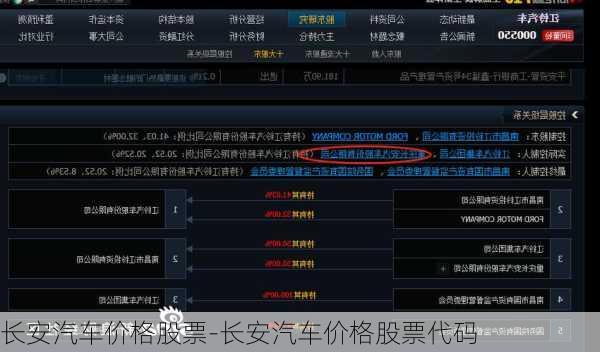 長安汽車價格股票-長安汽車價格股票代碼