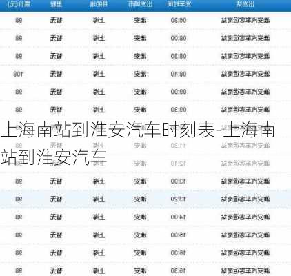 上海南站到淮安汽車時(shí)刻表-上海南站到淮安汽車