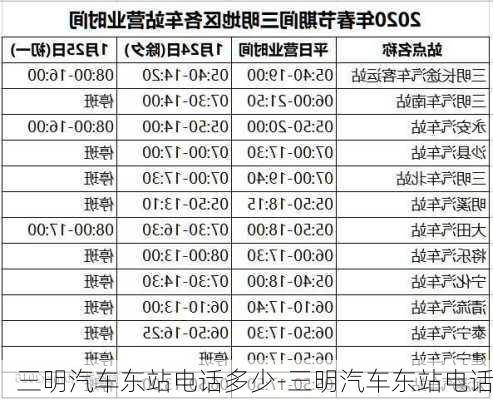 三明汽車東站電話多少-三明汽車東站電話