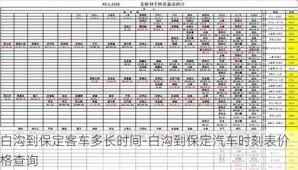 白溝到保定客車多長(zhǎng)時(shí)間-白溝到保定汽車時(shí)刻表價(jià)格查詢