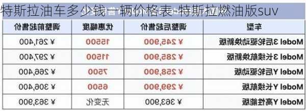 特斯拉油車多少錢一輛價格表-特斯拉燃油版suv