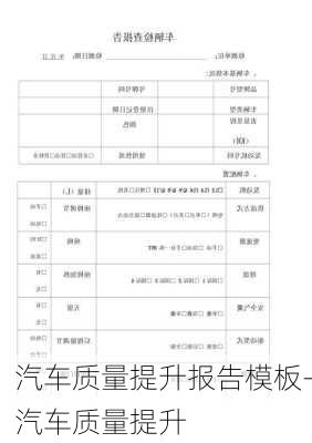 汽車質(zhì)量提升報告模板-汽車質(zhì)量提升