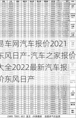 易車網(wǎng)汽車報(bào)價(jià)2021東風(fēng)日產(chǎn)-汽車之家報(bào)價(jià)大全2022最新汽車報(bào)價(jià)東風(fēng)日產(chǎn)