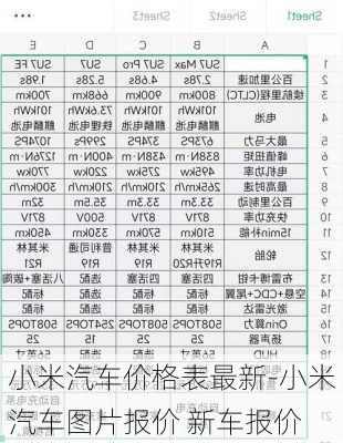 小米汽車(chē)價(jià)格表最新-小米汽車(chē)圖片報(bào)價(jià) 新車(chē)報(bào)價(jià)