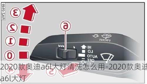 2020款奧迪a6l大燈清洗怎么用-2020款奧迪a6l大燈