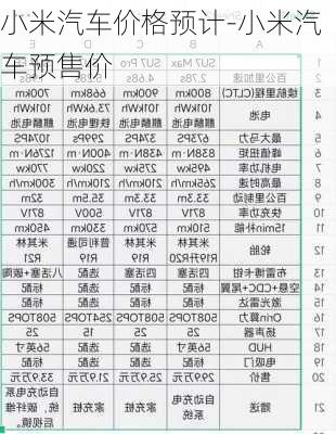 小米汽車價格預計-小米汽車預售價