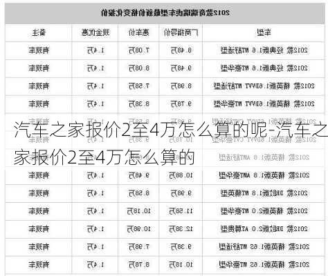 汽車(chē)之家報(bào)價(jià)2至4萬(wàn)怎么算的呢-汽車(chē)之家報(bào)價(jià)2至4萬(wàn)怎么算的