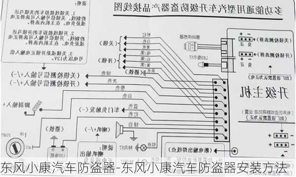 東風(fēng)小康汽車防盜器-東風(fēng)小康汽車防盜器安裝方法