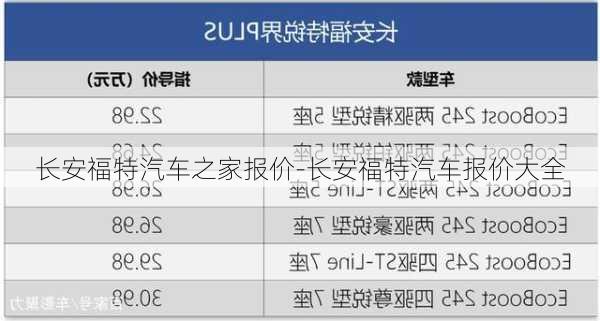 長安福特汽車之家報價-長安福特汽車報價大全