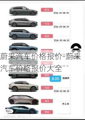 蔚來汽車價(jià)格報(bào)價(jià)-蔚來汽車價(jià)格報(bào)價(jià)大全