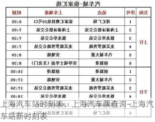 上海汽車站時(shí)刻表、上海汽車票查詢-上海汽車站新時(shí)刻表