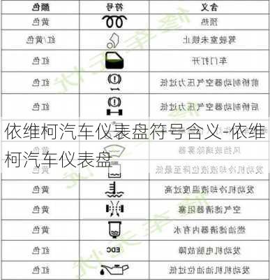 依維柯汽車(chē)儀表盤(pán)符號(hào)含義-依維柯汽車(chē)儀表盤(pán)