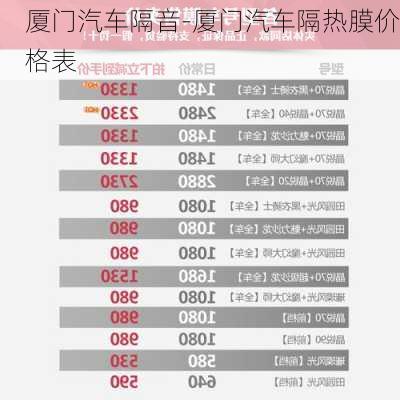 廈門汽車隔音-廈門汽車隔熱膜價(jià)格表