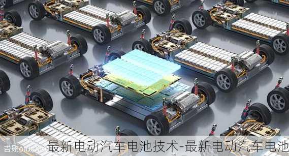 最新電動(dòng)汽車電池技術(shù)-最新電動(dòng)汽車電池