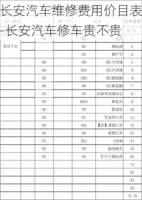 長安汽車維修費(fèi)用價目表-長安汽車修車貴不貴