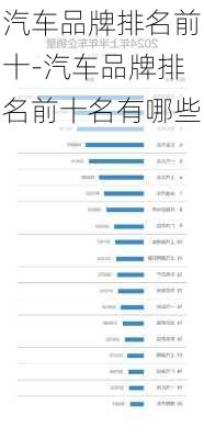 汽車(chē)品牌排名前十-汽車(chē)品牌排名前十名有哪些