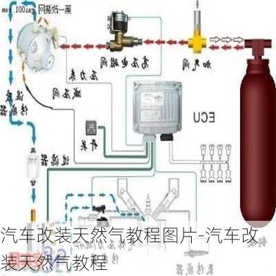 汽車改裝天然氣教程圖片-汽車改裝天然氣教程