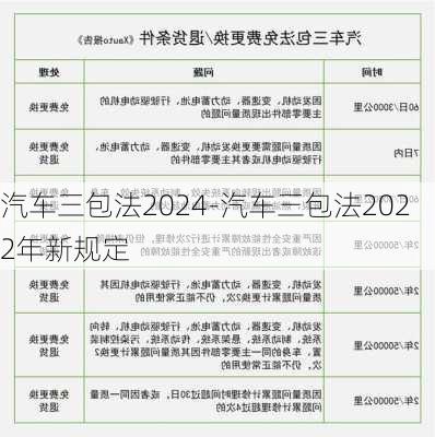 汽車三包法2024-汽車三包法2022年新規(guī)定