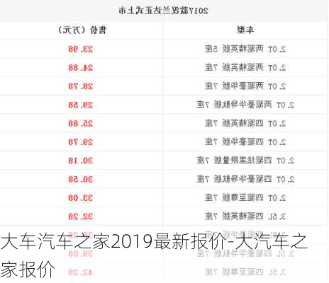 大車汽車之家2019最新報(bào)價(jià)-大汽車之家報(bào)價(jià)