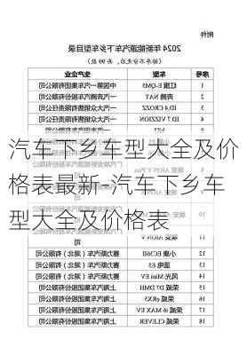 汽車下鄉(xiāng)車型大全及價(jià)格表最新-汽車下鄉(xiāng)車型大全及價(jià)格表