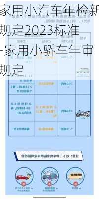 家用小汽車年檢新規(guī)定2023標(biāo)準(zhǔn)-家用小驕車年審規(guī)定