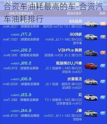 合資車油耗最高的車-合資汽車油耗排行