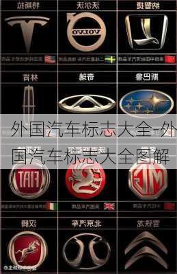 外國汽車標(biāo)志大全-外國汽車標(biāo)志大全圖解