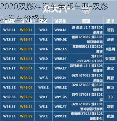 2020雙燃料汽車(chē)全部車(chē)型-雙燃料汽車(chē)價(jià)格表