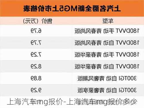 上海汽車mg報價-上海汽車mg報價多少