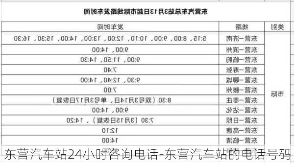 東營(yíng)汽車站24小時(shí)咨詢電話-東營(yíng)汽車站的電話號(hào)碼