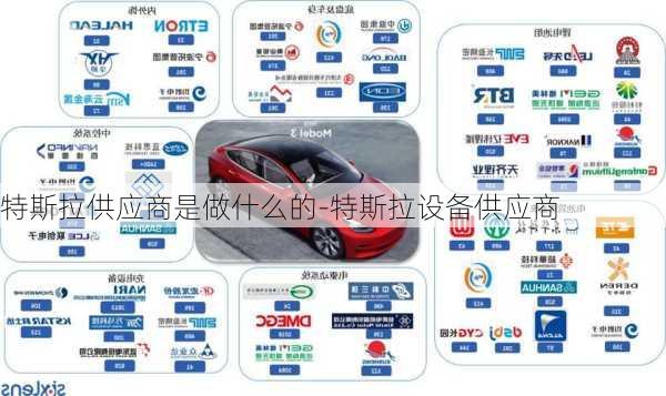 特斯拉供應(yīng)商是做什么的-特斯拉設(shè)備供應(yīng)商