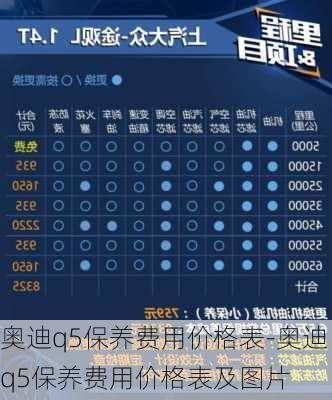 奧迪q5保養(yǎng)費(fèi)用價格表-奧迪q5保養(yǎng)費(fèi)用價格表及圖片
