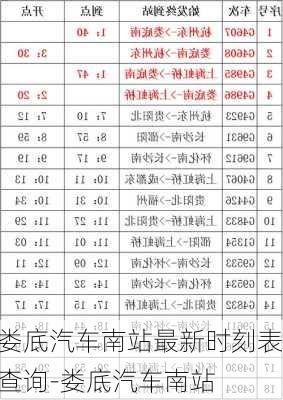 婁底汽車南站最新時刻表查詢-婁底汽車南站