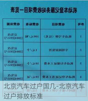 北京汽車過戶國幾-北京汽車過戶排放標(biāo)準(zhǔn)