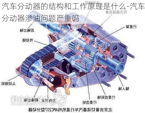 汽車分動(dòng)器的結(jié)構(gòu)和工作原理是什么-汽車分動(dòng)器滲油問(wèn)題嚴(yán)重嗎