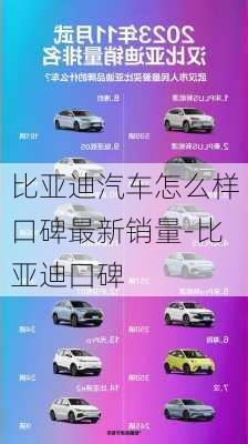 比亞迪汽車怎么樣口碑最新銷量-比亞迪囗碑