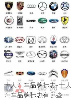 十大汽車(chē)品牌標(biāo)志-十大汽車(chē)品牌標(biāo)志有哪些