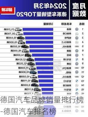 德國(guó)汽車品牌銷量排行榜-德國(guó)汽車排名榜