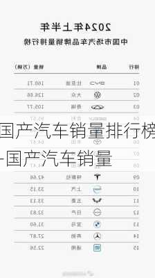 國(guó)產(chǎn)汽車銷量排行榜-國(guó)產(chǎn)汽車銷量