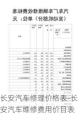 長安汽車修理價(jià)格表-長安汽車維修費(fèi)用價(jià)目表