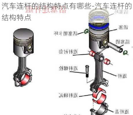 汽車連桿的結(jié)構(gòu)特點有哪些-汽車連桿的結(jié)構(gòu)特點