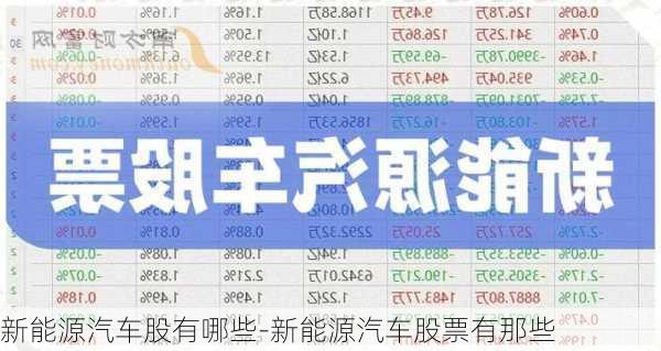 新能源汽車股有哪些-新能源汽車股票有那些