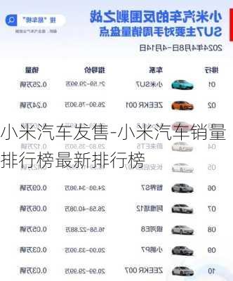 小米汽車發(fā)售-小米汽車銷量排行榜最新排行榜