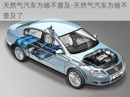 天然氣汽車為啥不普及-天然氣汽車為啥不普及了