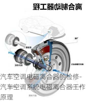 汽車空調(diào)電磁離合器的檢修-汽車空調(diào)系統(tǒng)電磁離合器工作原理