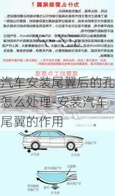 汽車安裝尾翼后的孔怎么處理-安裝汽車尾翼的作用