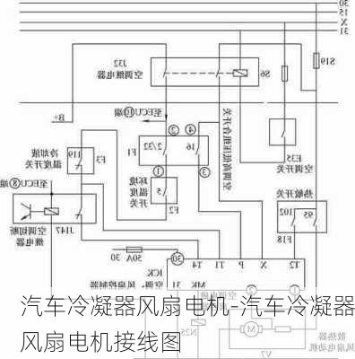 汽車?yán)淠黠L(fēng)扇電機(jī)-汽車?yán)淠黠L(fēng)扇電機(jī)接線圖